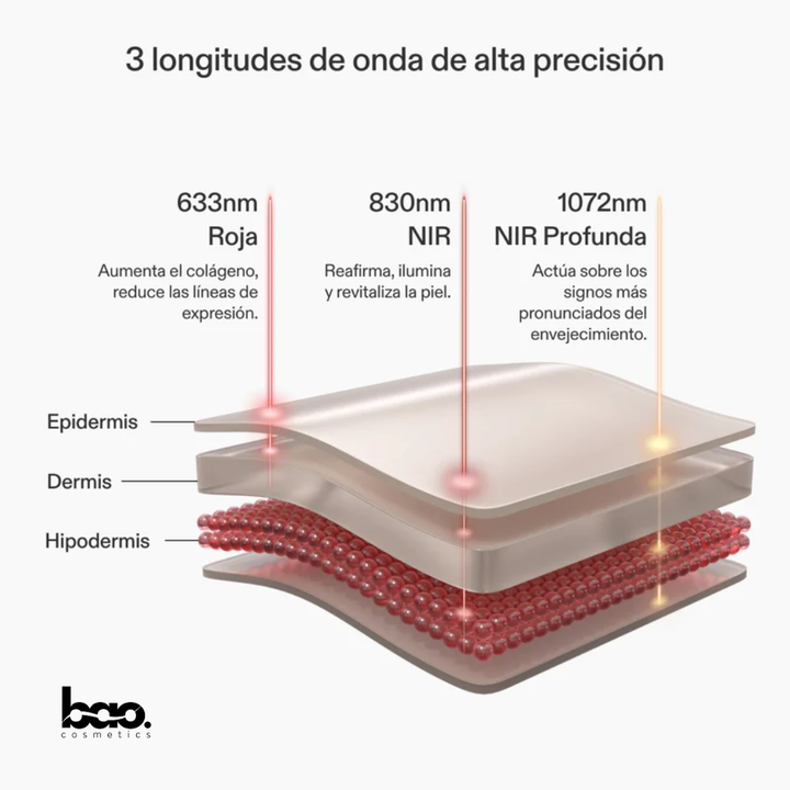 MASAJEADOR FACIAL 3 EN 1