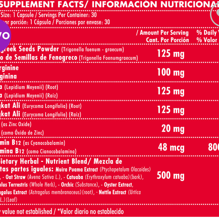 VIGUP PRO: Impulsa Tu Confianza Impulsa tu tamaño